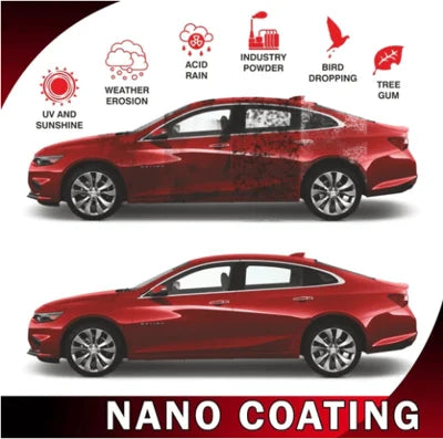 Auto-Nano-Reparaturspray